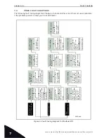 Предварительный просмотр 48 страницы Vacon 100 INDUSTRIAL User Manual