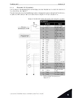 Preview for 49 page of Vacon 100X series Installation, Technical And Maintenance  Manual