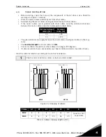 Preview for 29 page of Vacon 20 x Installation, Technical And Maintenance  Manual