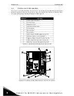 Preview for 34 page of Vacon 20 x Installation, Technical And Maintenance  Manual