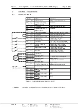 Предварительный просмотр 12 страницы Vacon CX Installation Manual