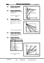 Предварительный просмотр 30 страницы Vacon CX User Manual