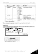 Preview for 27 page of Vacon NX OPTC3 User Manual