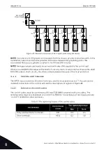 Предварительный просмотр 78 страницы Vacon NX series User Manual