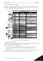 Предварительный просмотр 79 страницы Vacon NX series User Manual