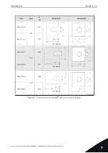 Предварительный просмотр 121 страницы Vacon NX series User Manual