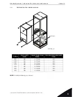 Preview for 5 page of Vacon NXP series Installation Quick Manual