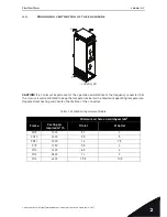 Preview for 7 page of Vacon NXP series Installation Quick Manual