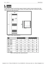 Preview for 21 page of Vacon NXP series User Manual