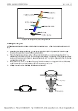 Preview for 40 page of Vacon NXP series User Manual