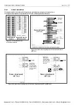 Preview for 58 page of Vacon NXP series User Manual