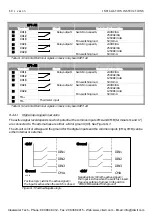 Preview for 61 page of Vacon NXP series User Manual