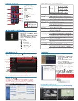 Предварительный просмотр 2 страницы Vacron VVH-MDE304 Quick Manual