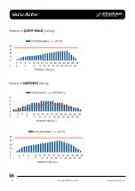 Preview for 16 page of VACU ACTIV Infrashape Horizontal User Manual