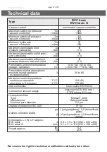 Preview for 12 page of vacuubrand BVC control Instructions For Use Manual