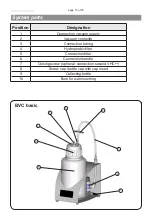 Preview for 14 page of vacuubrand BVC control Instructions For Use Manual