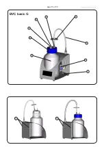 Preview for 15 page of vacuubrand BVC control Instructions For Use Manual