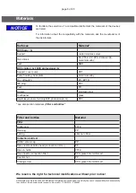 Preview for 6 page of vacuubrand BVC control Manual