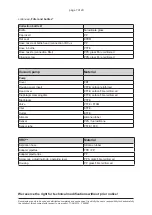 Preview for 7 page of vacuubrand BVC control Manual