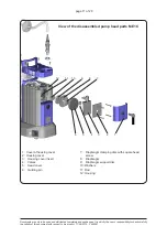 Preview for 11 page of vacuubrand BVC control Manual