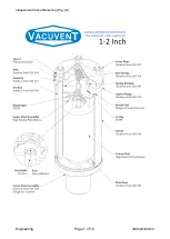 Preview for 7 page of VACUVENT VA Series Owner'S Manual