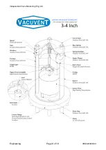 Preview for 8 page of VACUVENT VA Series Owner'S Manual