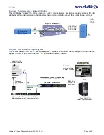 Preview for 7 page of VADDIO AV Bridge User Manual