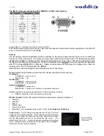 Preview for 24 page of VADDIO AV Bridge User Manual