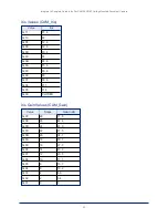 Preview for 56 page of VADDIO DocCAM 20 HDBT Integrator'S Complete Manual