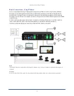 Предварительный просмотр 14 страницы VADDIO EasyIP Systems Installation Manual