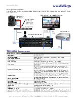 Предварительный просмотр 3 страницы VADDIO PRODUCTIONVIEW HD MV Tech Specs