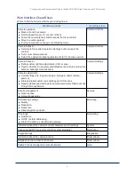 Предварительный просмотр 12 страницы VADDIO RoboSHOT 12 HDBT Configuration And Administration Manual