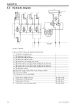 Предварительный просмотр 98 страницы Vaderstad Rapid RDA 400S Instructions Manual