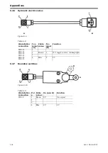 Предварительный просмотр 104 страницы Vaderstad Rapid RDA 400S Instructions Manual