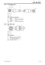 Предварительный просмотр 105 страницы Vaderstad Rapid RDA 400S Instructions Manual