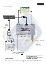 Preview for 11 page of VAG-Navisystems NaviTouch Installation And Configuration Manual