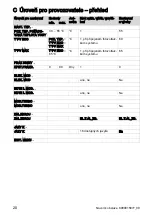 Preview for 20 page of Vaillant aroSTOR VWL B 270/5 Operating Instructions Manual