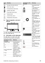 Preview for 49 page of Vaillant aroSTOR VWL B 270/5 Operating Instructions Manual