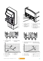 Preview for 27 page of Vaillant aroTHERM plus Quick Manual