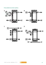 Preview for 29 page of Vaillant aroTHERM plus Quick Manual