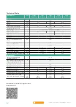 Preview for 32 page of Vaillant aroTHERM plus Quick Manual