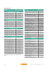 Preview for 34 page of Vaillant aroTHERM plus Quick Manual