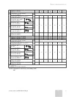 Предварительный просмотр 9 страницы Vaillant auroTHERM VTK 570/2 Installation Manual