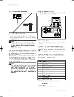 Предварительный просмотр 8 страницы Vaillant ecoMAX SERIES Instructions For Use Manual