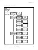 Preview for 37 page of Vaillant ecoTEC plus SERIES Installation And Maintenance Instructions Manual