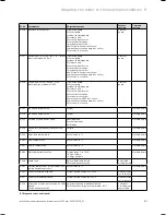 Preview for 51 page of Vaillant ecoTEC plus SERIES Installation And Maintenance Instructions Manual