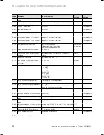 Preview for 52 page of Vaillant ecoTEC plus SERIES Installation And Maintenance Instructions Manual