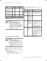 Preview for 60 page of Vaillant ecoTEC plus SERIES Installation And Maintenance Instructions Manual