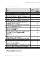 Preview for 61 page of Vaillant ecoTEC plus SERIES Installation And Maintenance Instructions Manual