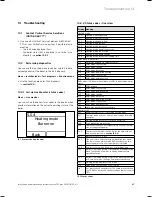 Preview for 67 page of Vaillant ecoTEC plus SERIES Installation And Maintenance Instructions Manual